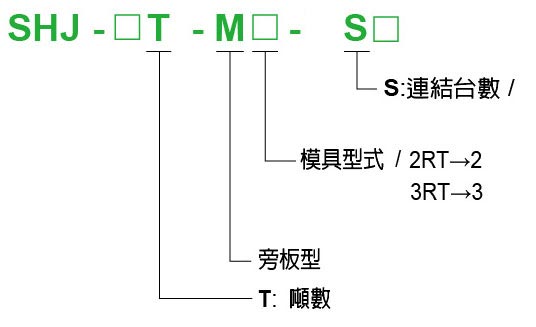 proimages/pic-20211102/type-c.jpeg